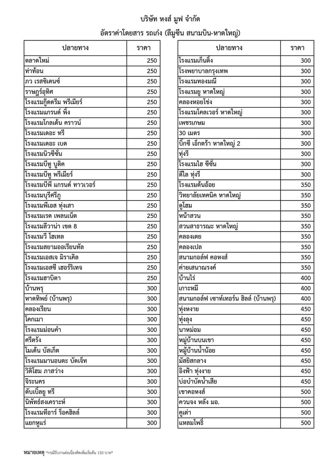 อัตราค่าโดยสาร Limousine หน้า 1